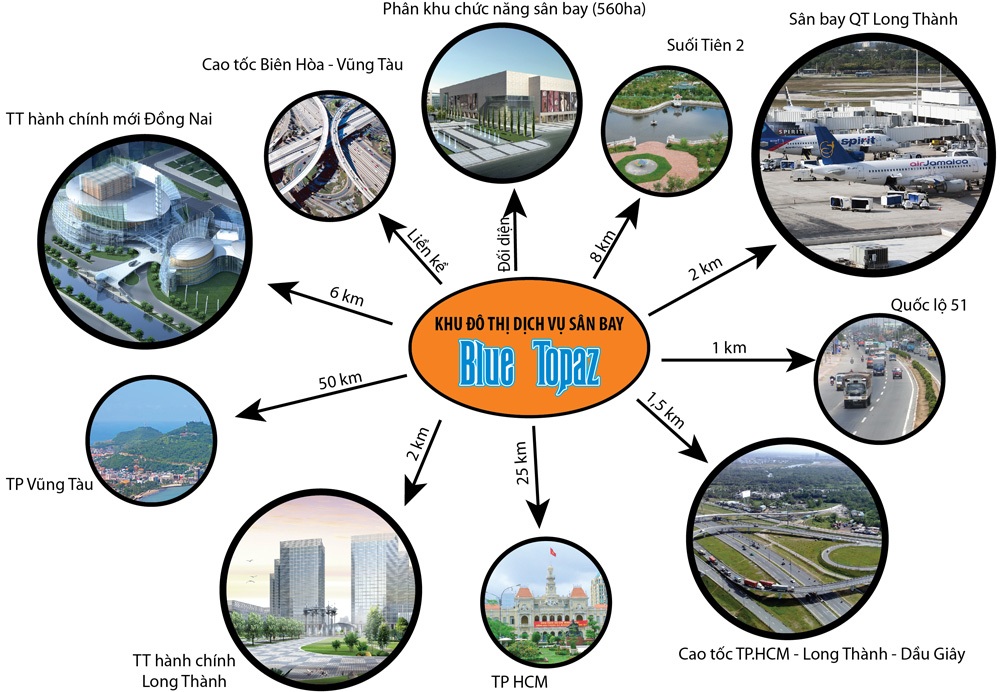 Bán đất nền dự án sân bay Long Thành