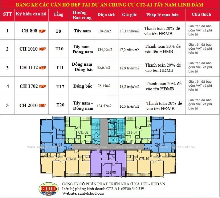 Đầu tuần giá tốt tại chung cư CT2A1 Linh Đàm