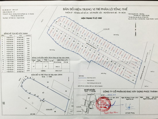 Bán gấp đất thổ cư phân lô, mặt tiền Lê Văn Lương, Xã Nhơn Đức, Nhà Bè
