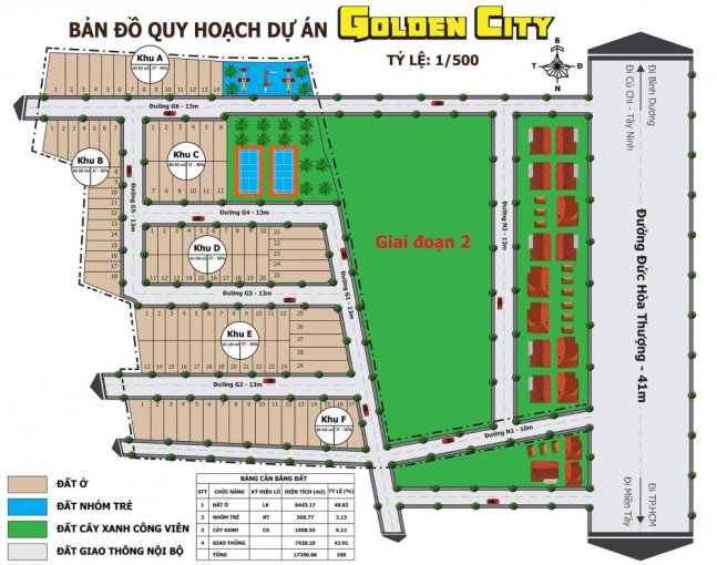 Đất nền Golden City Đức Hòa chỉ 198 triệu/ nền cơ hội lớn để đầu tư