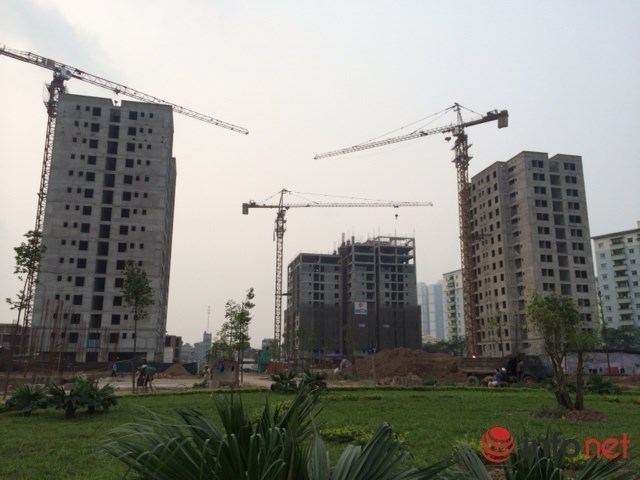 Thị trường nhà đất