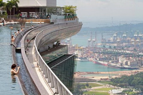 Top các công trình xây dựng có chi phí lớn nhất thế giới